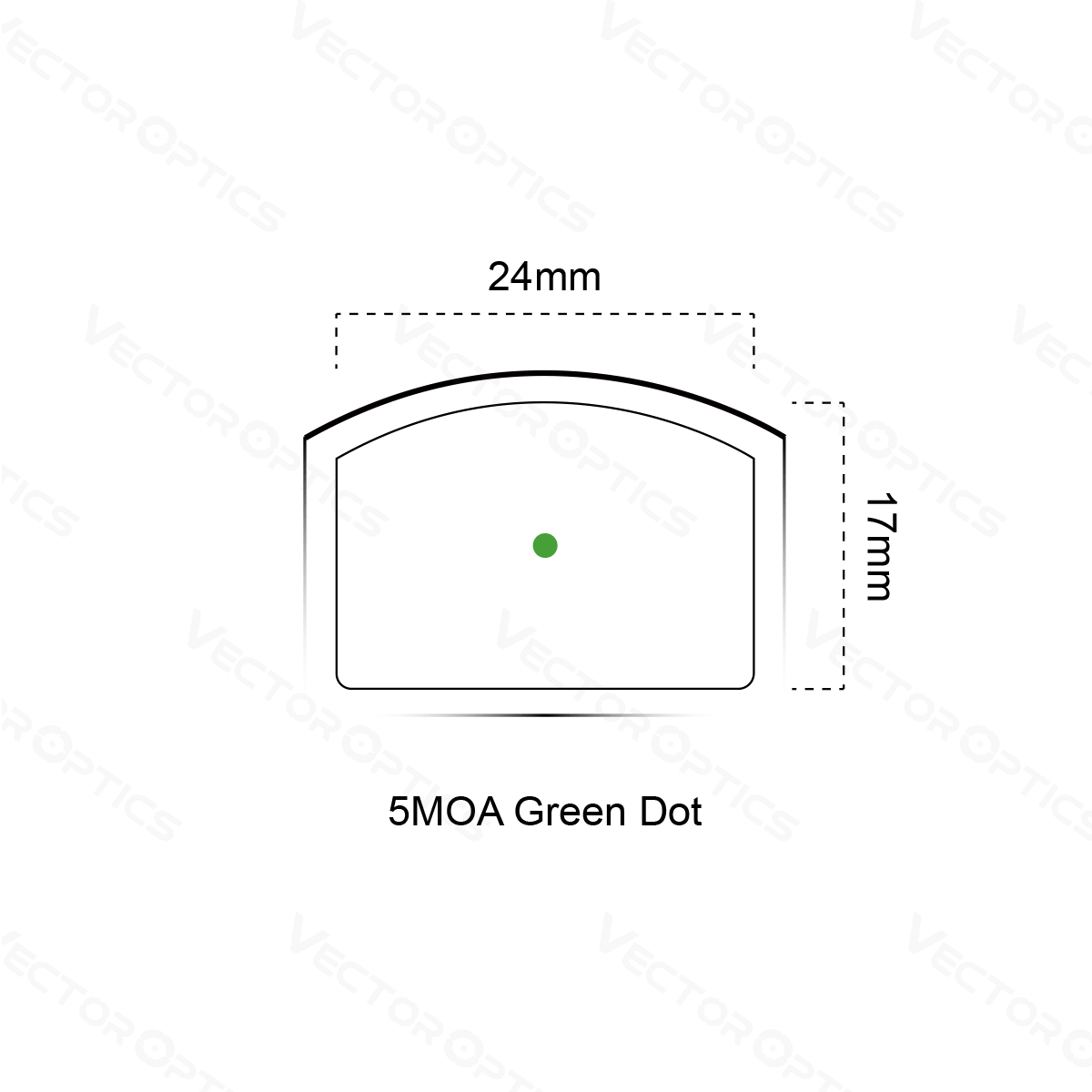 Technische Zeichnung des Frenzy-S Red Dot Sights mit 24x17mm Sichtfeld und 5MOA grünem Punkt für optimale Zielerfassung.