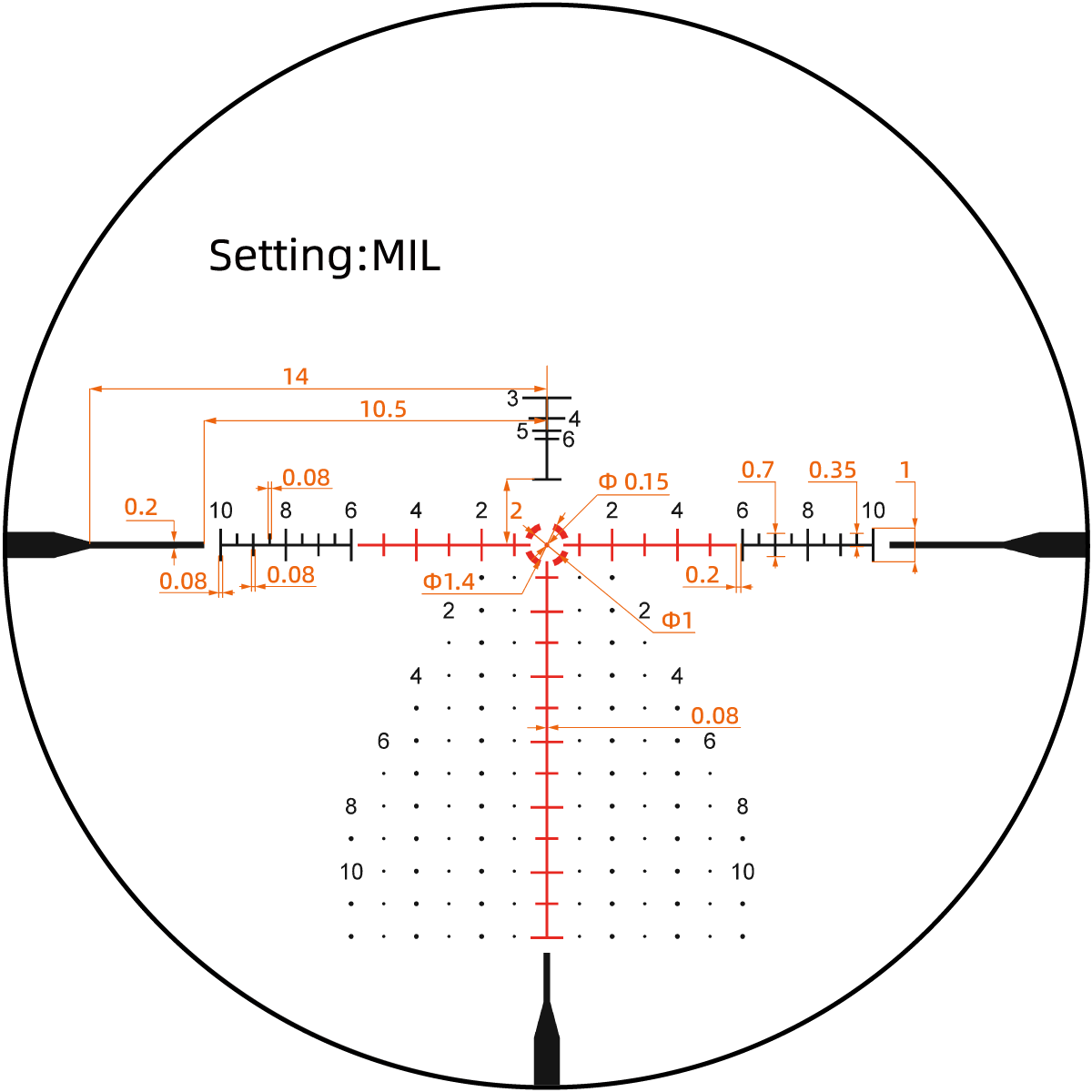 MIL-Absehen des Continental X6 2–12×44 Zielfernrohrs mit präziser Skala für exakte Entfernungsmessung und Zielkorrektur.