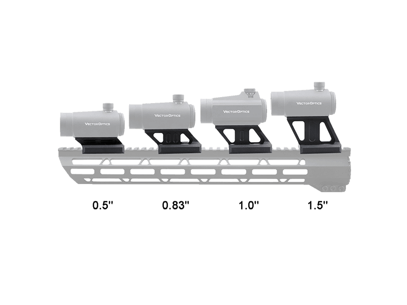 Vergleich verschiedener Cantilever Montagen auf Picatinny-Schiene mit Höhenangaben, inklusive Montage RUM mit 25.6mm Höhe.