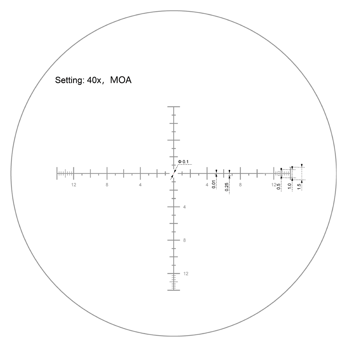 Absehenansicht des Continental x8 6-48x56 ED MIL Zielfernrohrs bei 40-facher Vergrößerung mit MOA-Skala für präzise Zielerfassung.