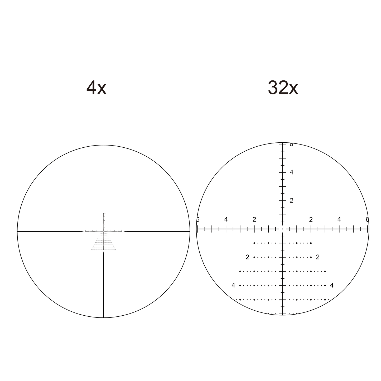 Absehen-Darstellung des Tauron 4-32x56 ED FFP Zielfernrohrs bei 4x und 32x Vergrößerung für präzise Zielerfassung auf jede Distanz.