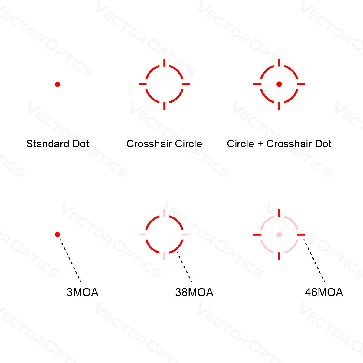 Frenzy-S 1x17x20 (SCRD-68 / SCRD-M68)