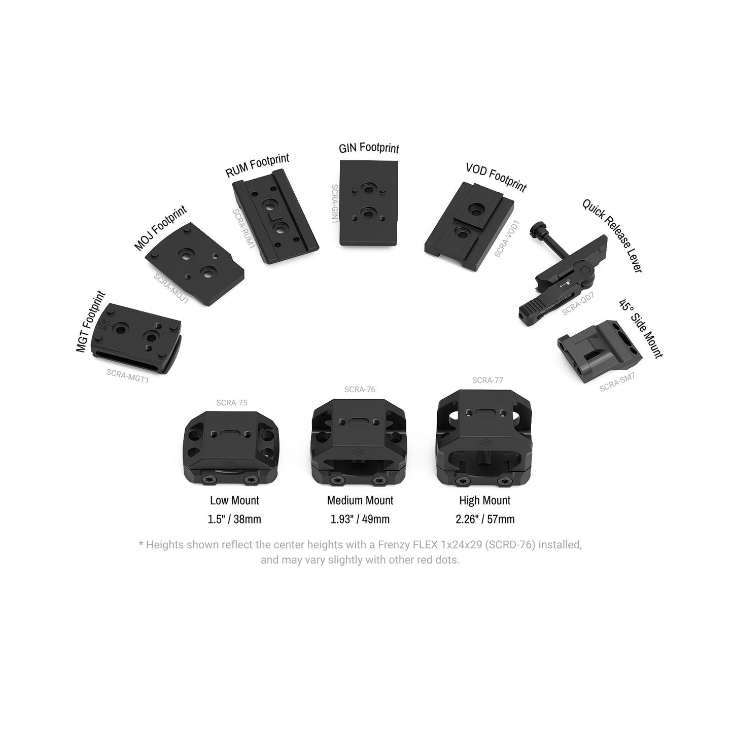 Kompatibilitätsübersicht der VAS™ Montagesysteme inkl. VAS™ 45° Offset Adapter für verschiedene Red Dot Footprints und Montagehöhen