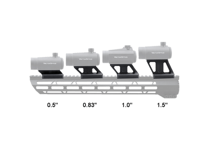 Vergleich verschiedener Picatinny Montagen mit unterschiedlichen Höhen, inklusive 38mm RUM Montage für T1/T2 Optiken.
