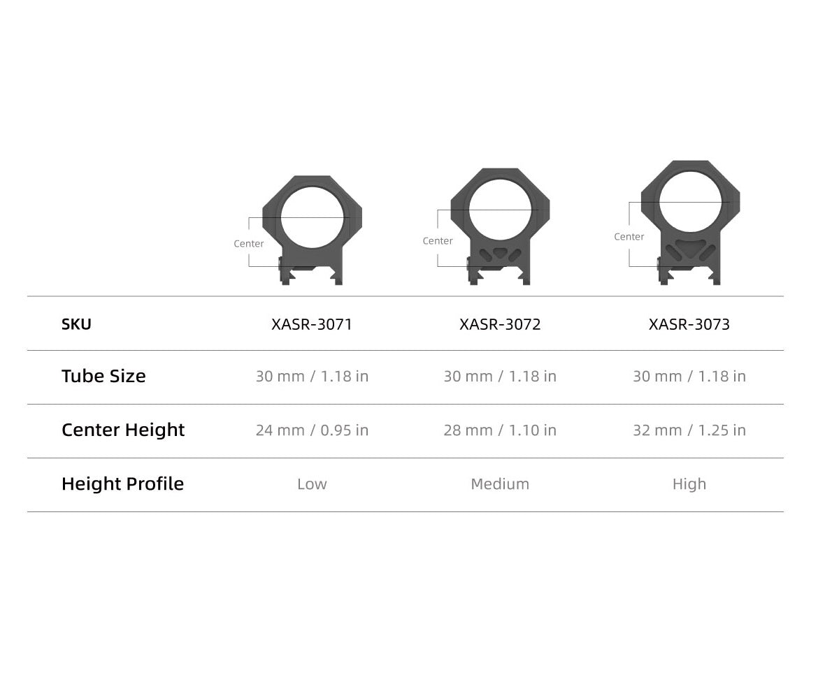 Alu-Ringe 30mm X-MOD | Diverse Grössen (XASR-3071 / XASR-3072 / XASR-3073)