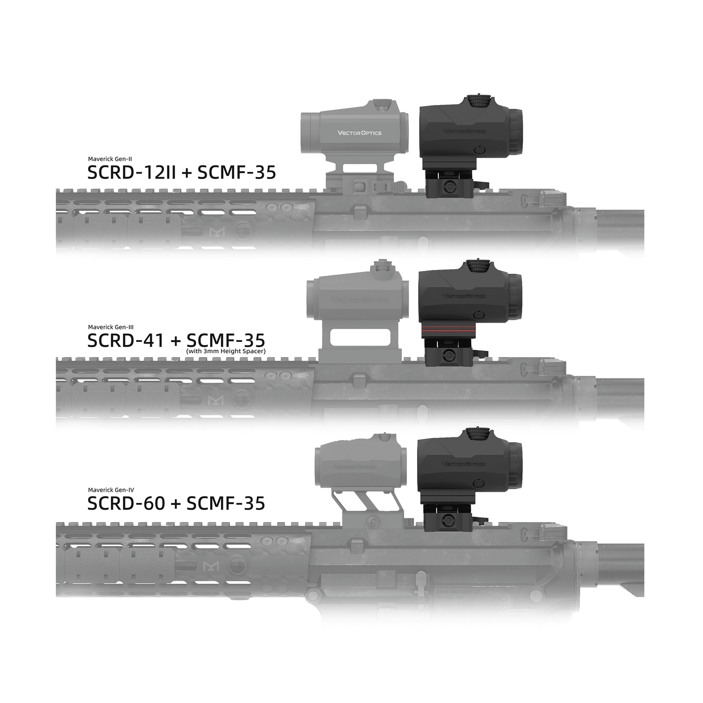 Vergleichsansicht des Maverick-IV 3x22 Magnifier mit verschiedenen Rotpunktvisieren, ideal für modulare Waffenplattformen.