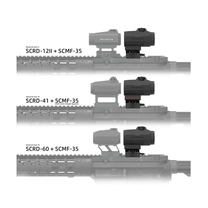 Vergleichsansicht des Maverick-IV 3x22 Magnifier mit verschiedenen Rotpunktvisieren, ideal für modulare Waffenplattformen.