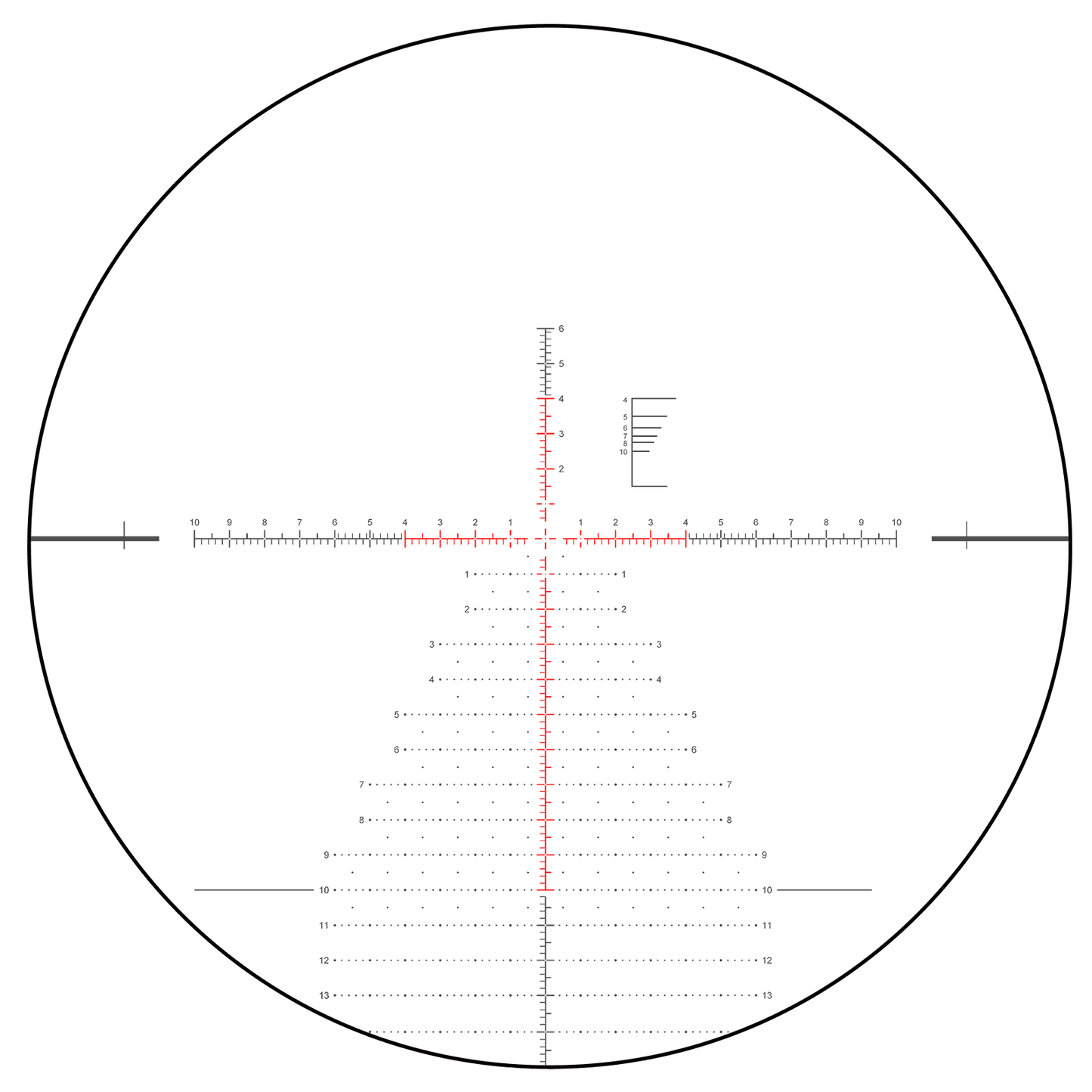 Absehenansicht des PRS Zielfernrohrs Continental 6-36x56 FFP SCFF-70 mit beleuchtetem Fadenkreuz für präzises Zielen bei allen Lichtverhältnissen.