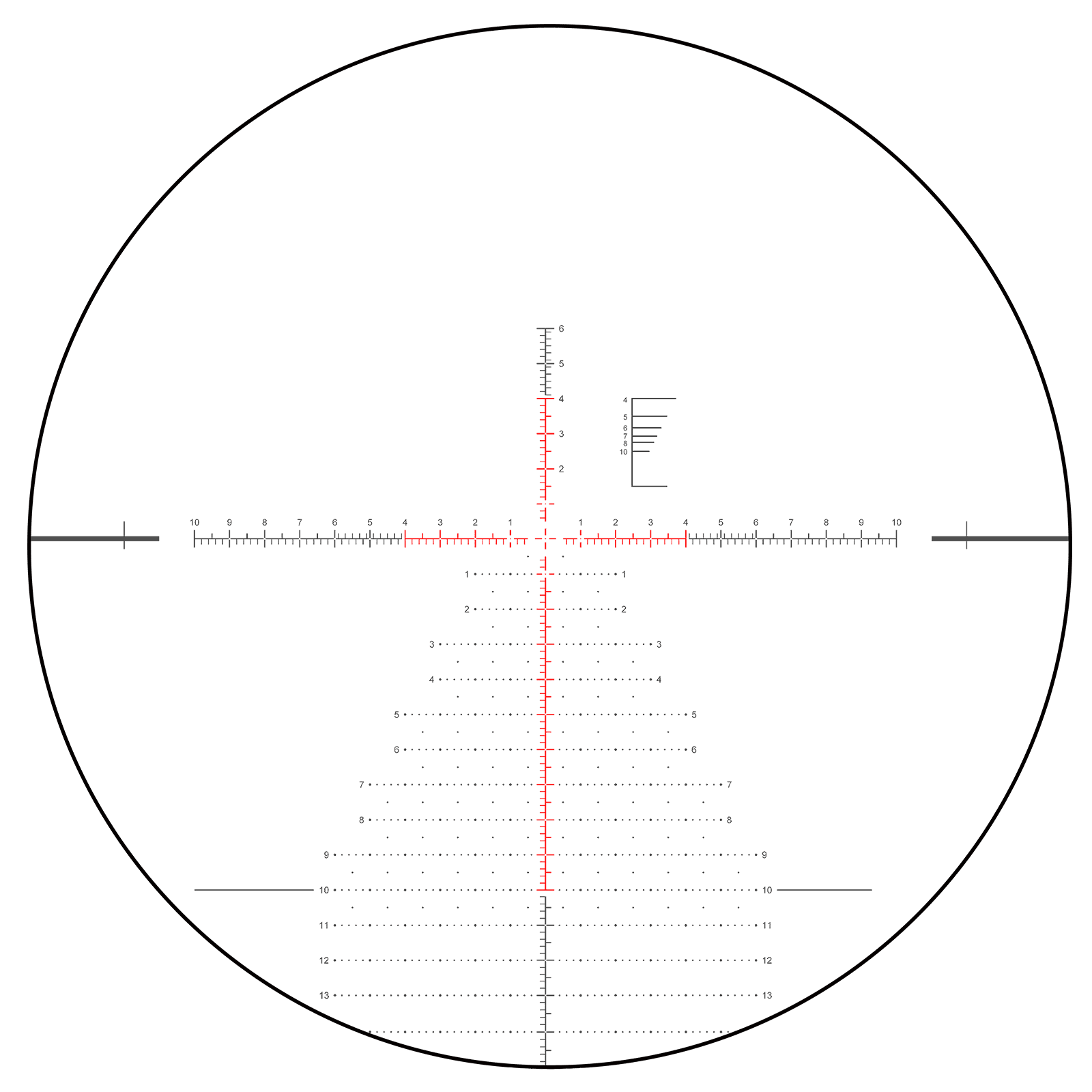 Absehenansicht des PRS Zielfernrohrs Continental 6-36x56 FFP SCFF-70 mit beleuchtetem Fadenkreuz für präzises Zielen bei allen Lichtverhältnissen.