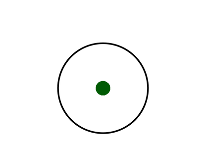 Grünes Absehen mit Zielkreis des Frenzy 1×17×24 Red Dot Sights, geeignet für verschiedene Lichtverhältnisse.