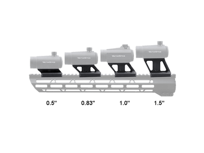Vergleich verschiedener Cantilever Montagen auf Picatinny-Schiene mit Höhenangaben, inklusive Montage RUM mit 25.6mm Höhe.
