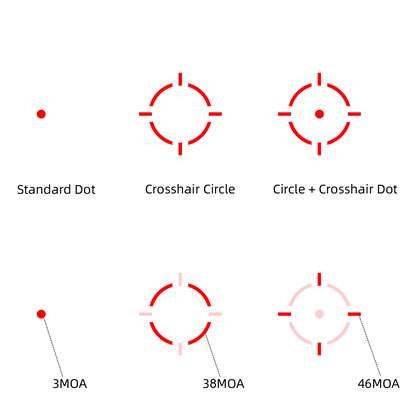 Verschiedene Absehenoptionen des Frenzy Plus 1×18×20 Reflexvisiers mit 3 MOA, 38 MOA und 46 MOA für flexible Zielerfassung bei Waffenoptiken.
