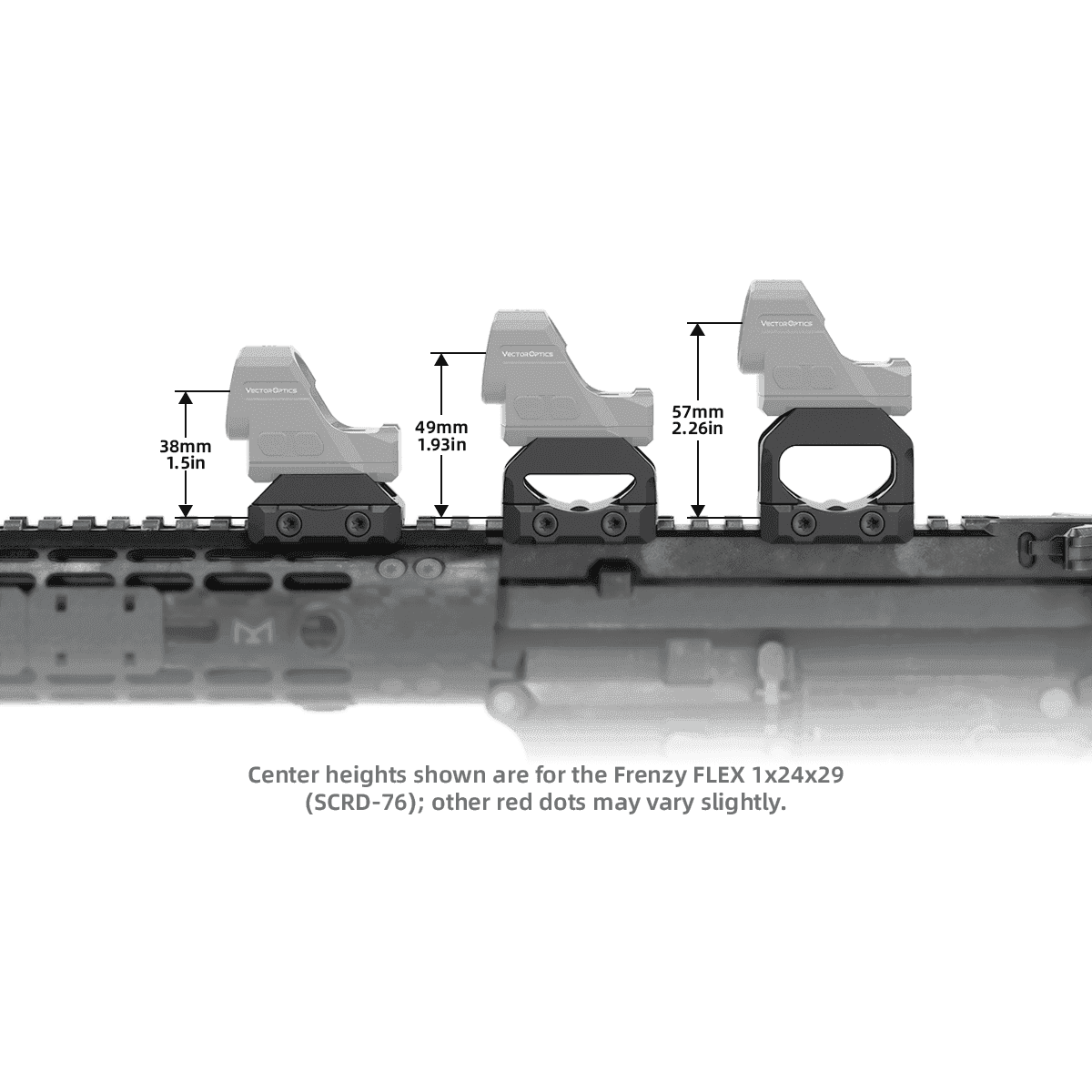 Seitenansicht der VAS Red Dot Sight Picatinny Montagen mit Höhenvergleich von 38 mm bis 57 mm, passend für verschiedene Zieloptiken.